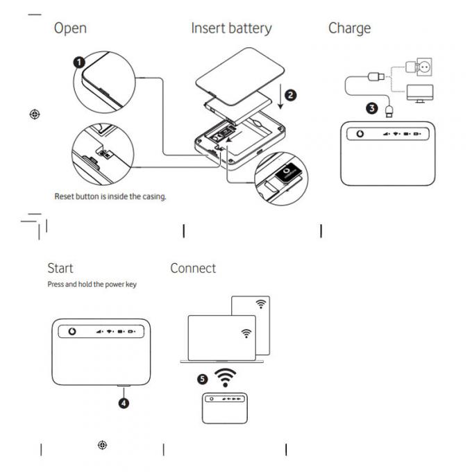 Αρχικό Vodafone R228T Pocket Router 150Mbps 4G LTE Ασύρματο WiFi Φορητό Μόντεμ Μίνι εξωτερικό Hotspot με υποδοχή κάρτας SIM 2
