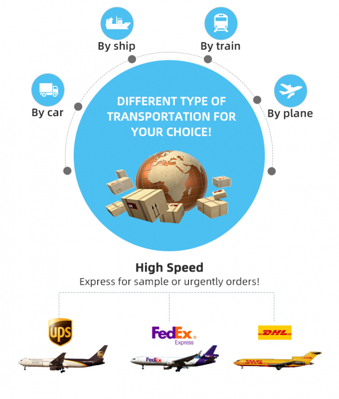 Ανεκλείδωτο 5G CPE T1A ασύρματο οικιακό δρομολογητή WiFi 6 4.1Gbps X55 Chipset 2*Gigabit Ethernet Ports 13