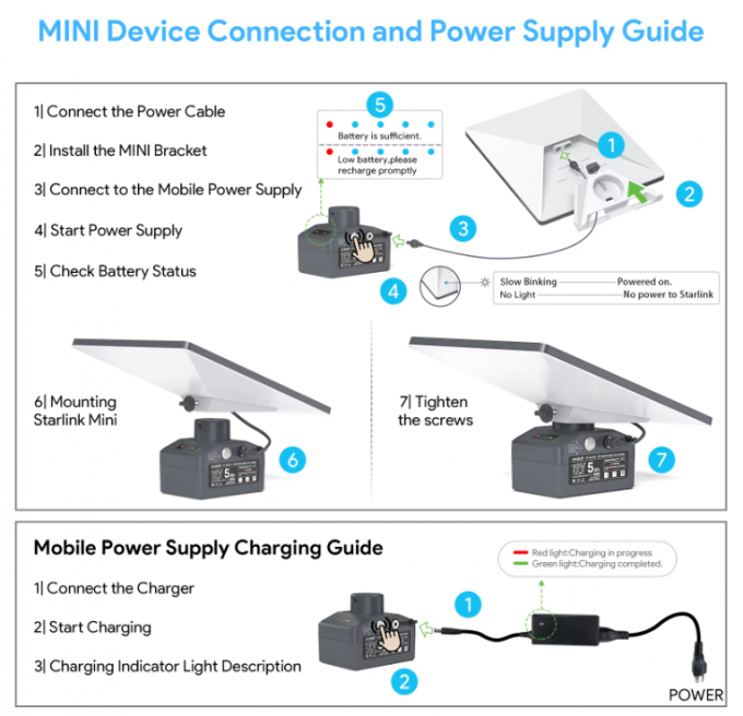 EDUP Exclusive Starlink Mini 95W SPX Portable Power Charger Portable Battery with Outstanding Stable Working Stable Performance 8