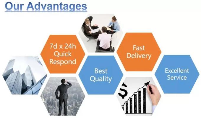 5G Mobile WiFi Mini Pocket WiFi Wireless Charger Router Huawei E6878-870 NSA/SA 4000Mah Portablerouter WIFi Modem 11