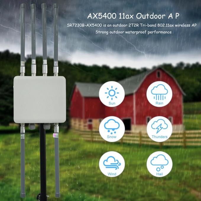 Omnidirectional Antenna 500m Radius Ax5400 Wifi 6 Outdoor Wifi Router Access Point 0