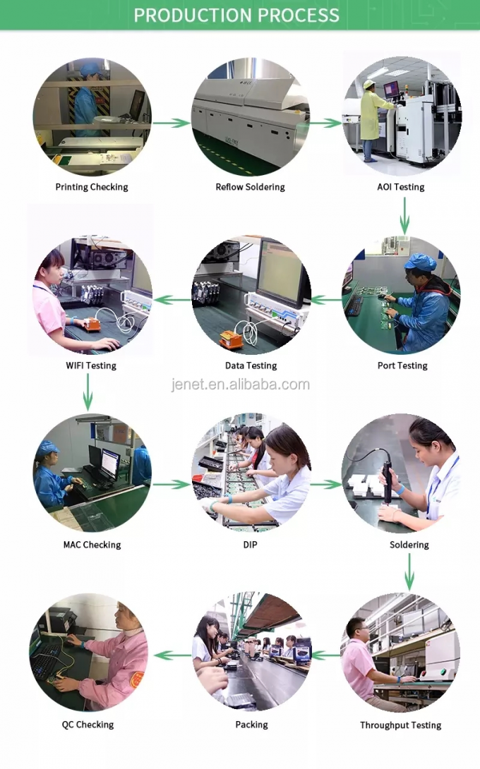 NIGHTHAWK M7 Ultra M7500 5G MmWave WiFi 7 5.8Gbps &mu;&epsilon; 2.5G Ethernet Mobile Hotspot Router 4