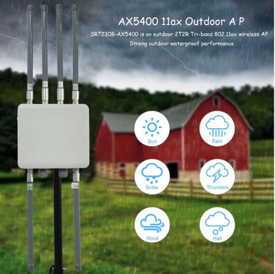 Αγορά 5400Mbps Tri-Band 2.4G/5.2G/5.8G Wifi 6 εξωτερικό ασύρματο σημείο πρόσβασης για βιομηχανικές μεγάλες αποστάσεις online manufacture